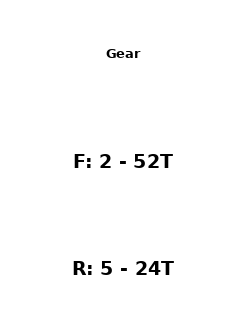 Gear Display - Split · Screenshot 1