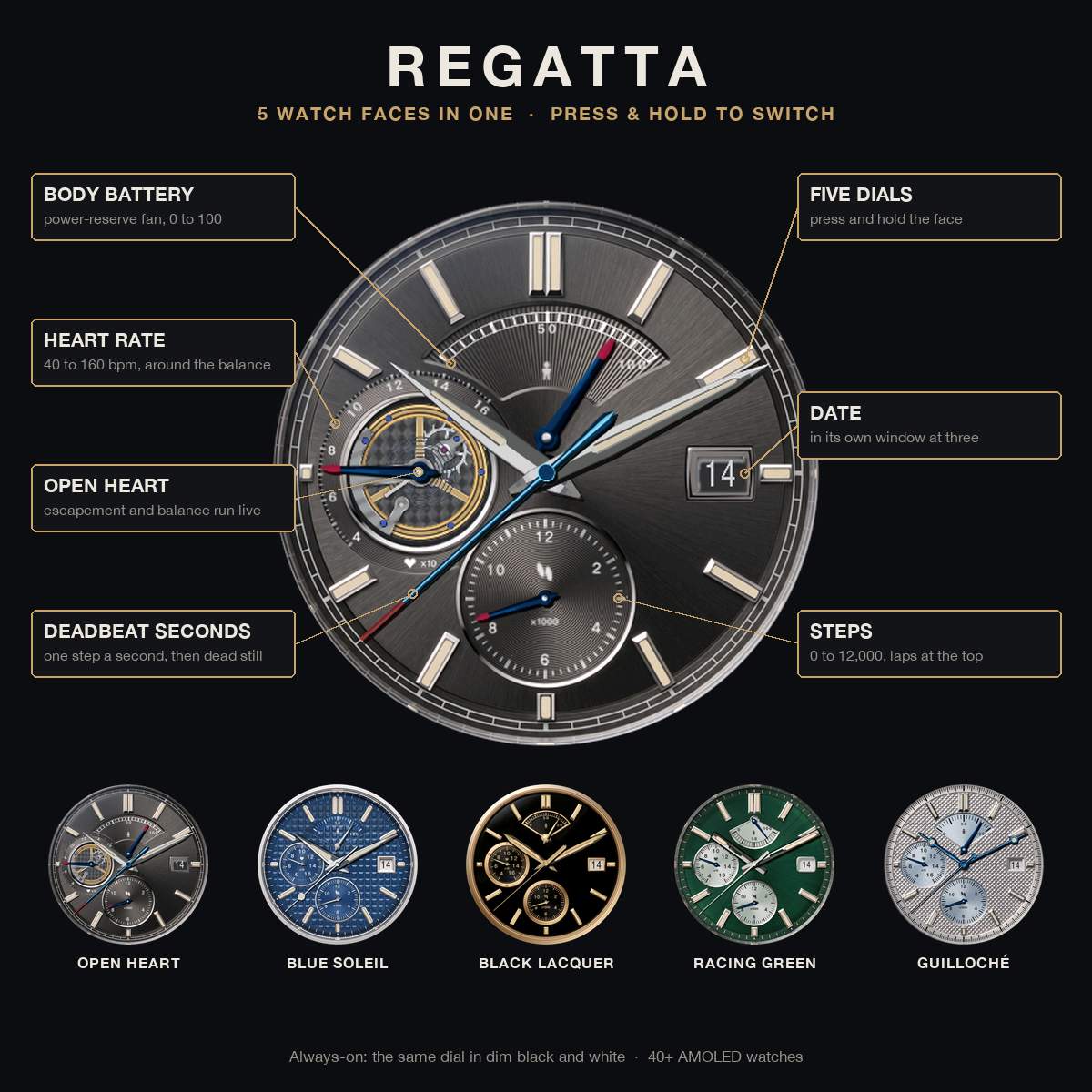 REGATTA 5-in-1 — Luxury Analog Watch Faces · Screenshot 2