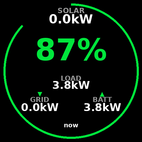 SolarWatch - Home Solar & Battery Monitor · Screenshot 0