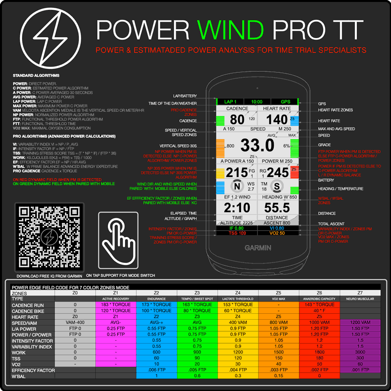 Power Wind Pro TT · Screenshot 2