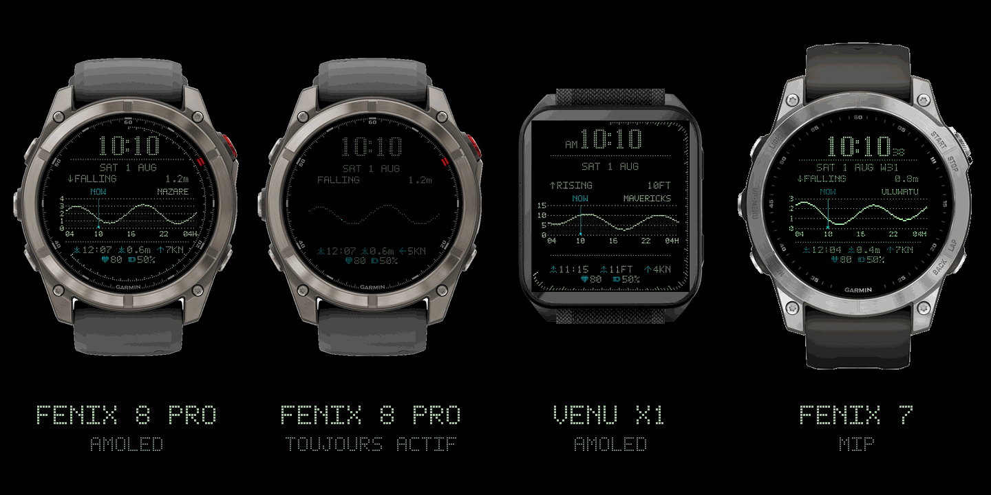 Pixel Tide Pro · Screenshot 4