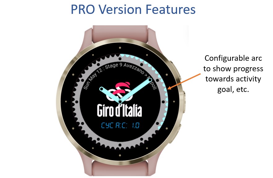 Giro d'Italia 4