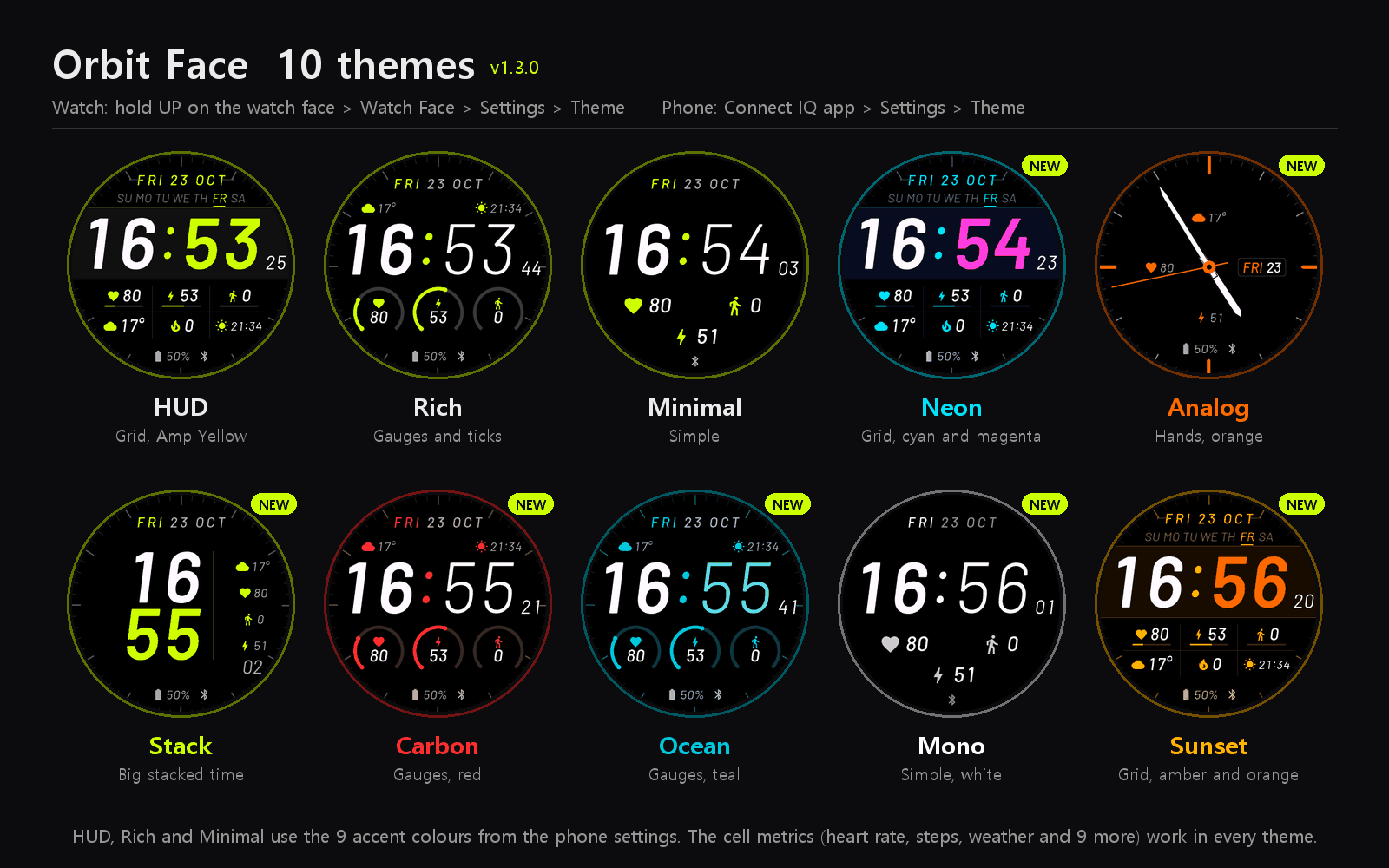 Orbit Face · Screenshot 2