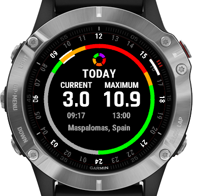 UV Index Widget. Forecast at a Glance · Screenshot 1
