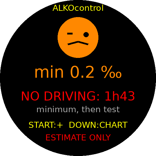 ALKOcontrol BETA · Screenshot 0