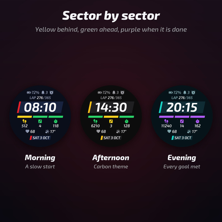 Varv – Timing Screen · Screenshot 4
