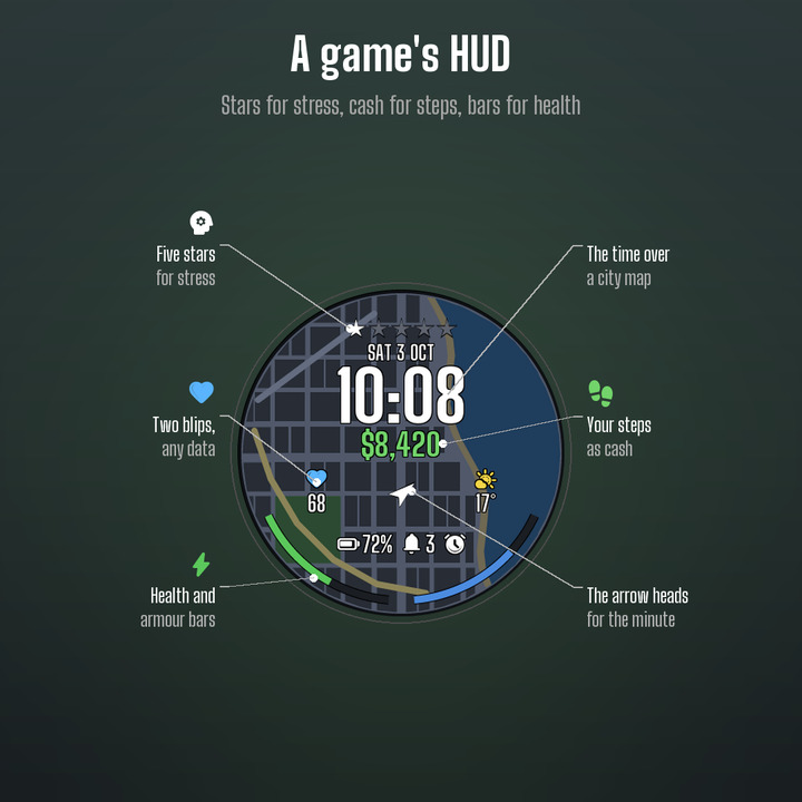 Stad – City Map HUD · Screenshot 1