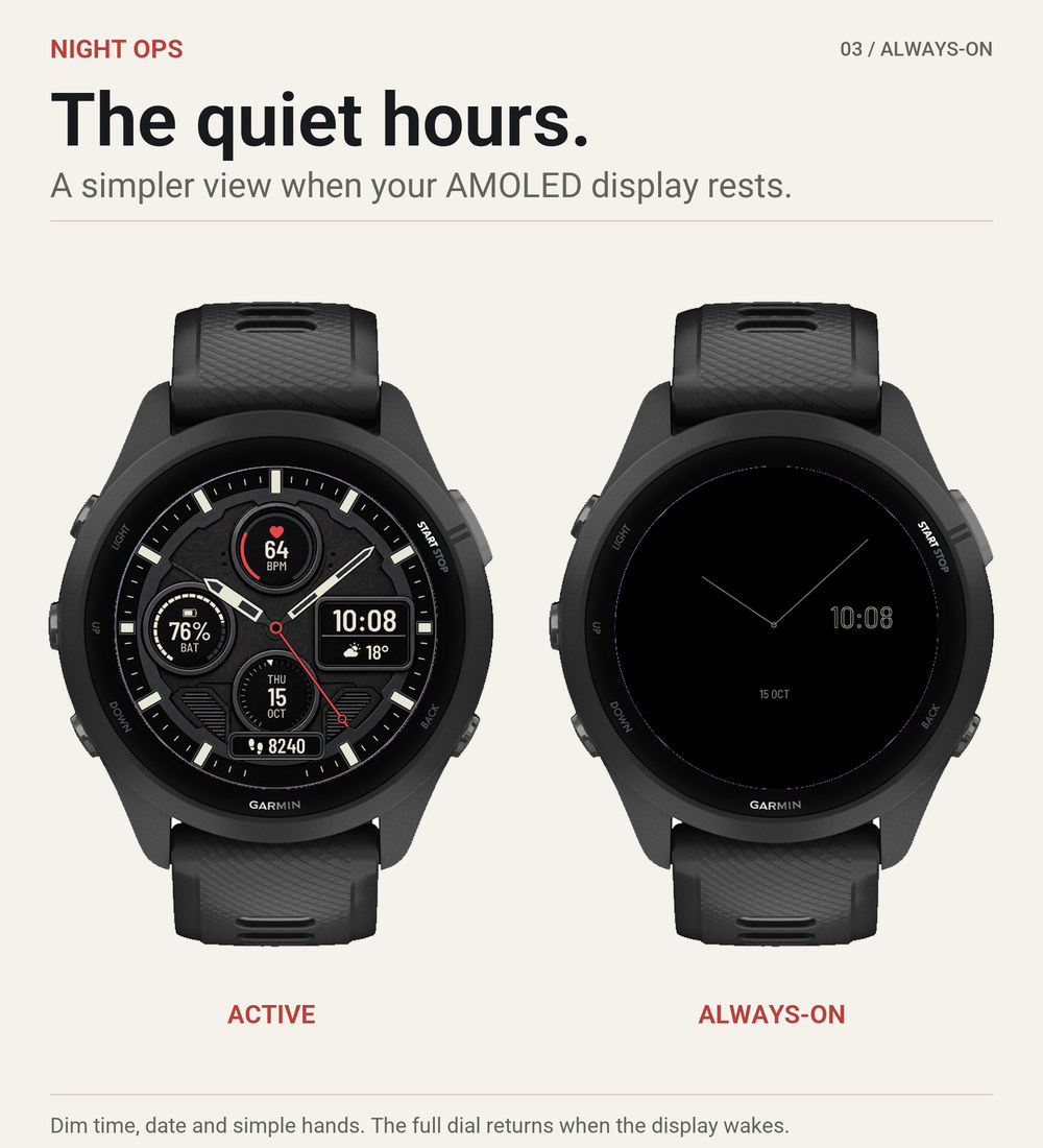 Night Ops – Tactical Analog Watch Face · Screenshot 2