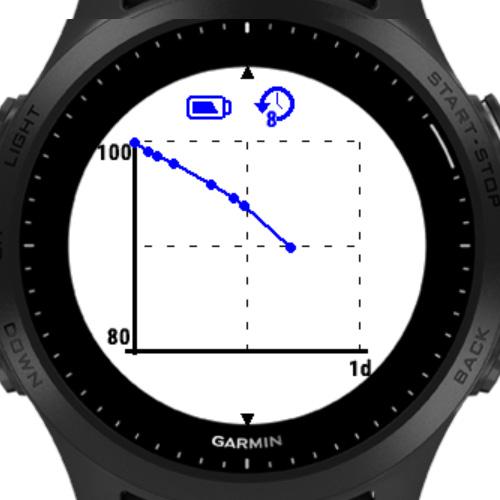 Battery Info 4