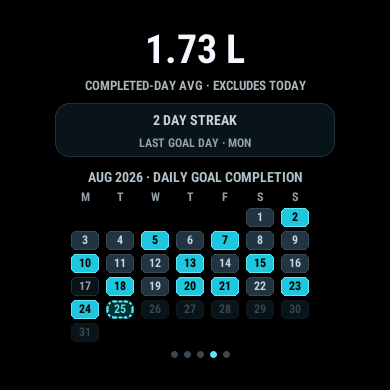 Hydrate Arc · Screenshot 3