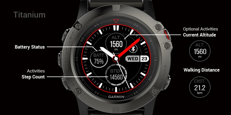 Titanium 6