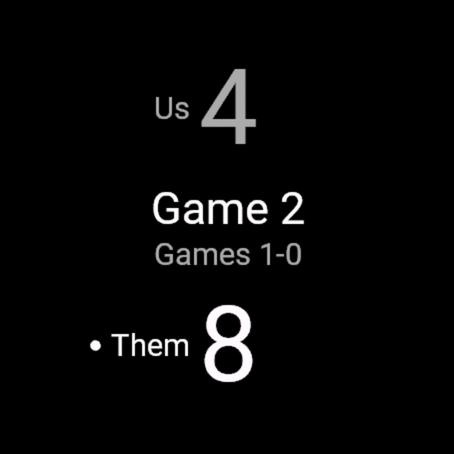 Table Tennis Score - Match Scorer · Screenshot 0