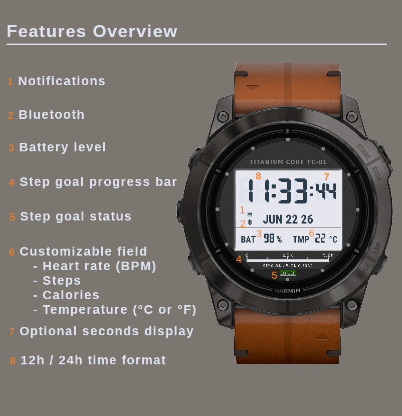 Titanium Core · Screenshot 4