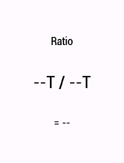 Gear Display - Ratio · Screenshot 0