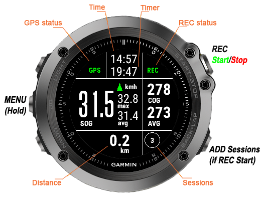 Garmin fenix 5 kitesurfing store