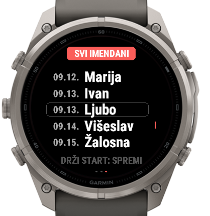Croatia Name Days · Screenshot 1