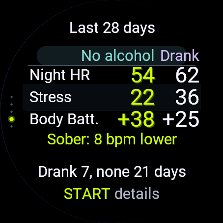 Clear Mornings - Sober nights. Clearer mornings. · Screenshot 3