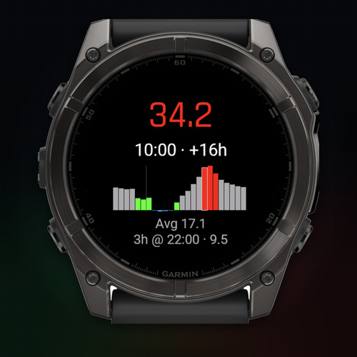 GridPulse Spot Price  BETA · Screenshot 0