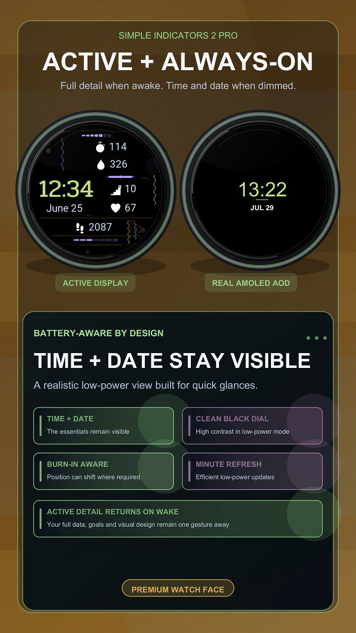 Simple Indicators 2 Pro · Screenshot 3