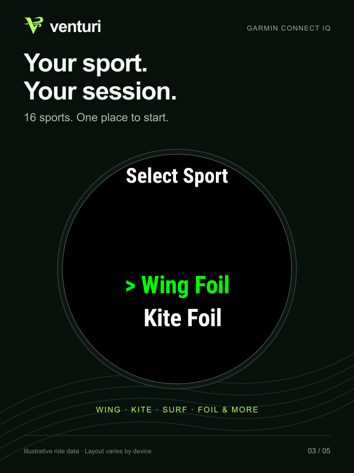 Venturi – Wind Sports Tracker · Screenshot 2