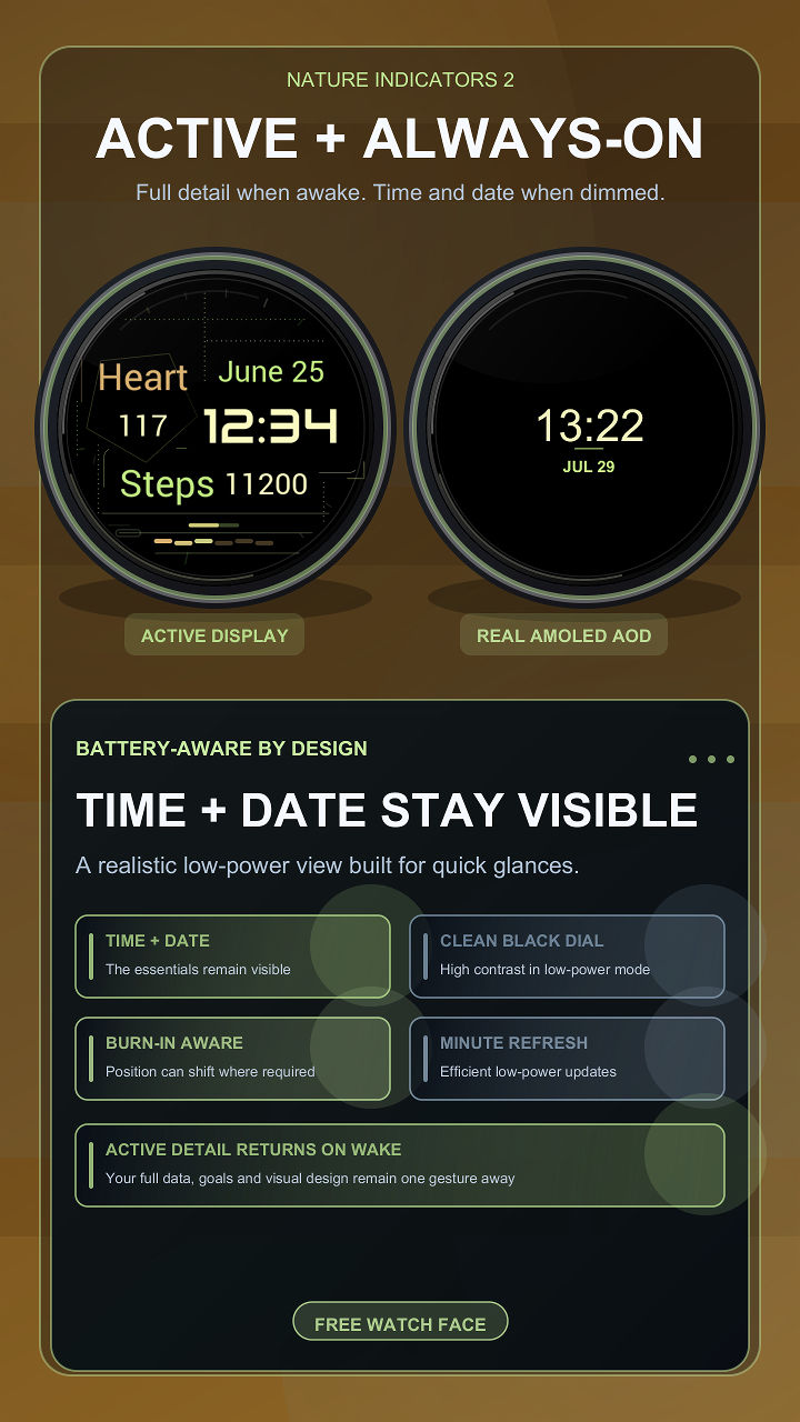 Nature indicators 2 · Screenshot 4