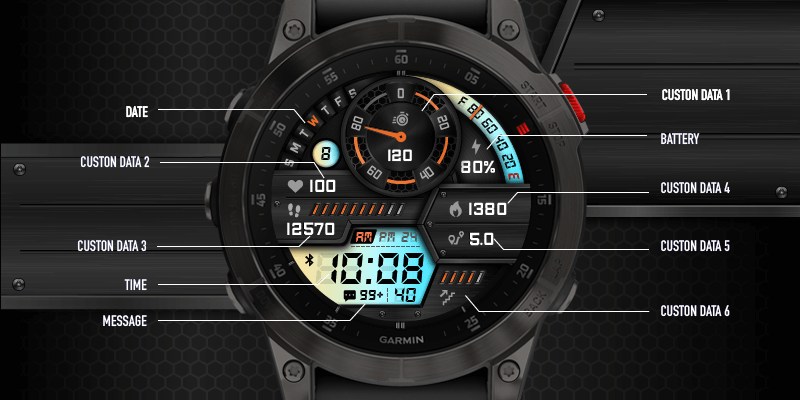 Garmin connect iq watch faces hotsell