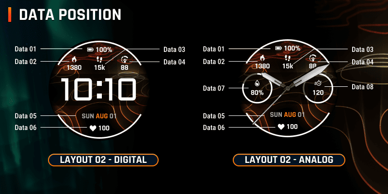 Garmin All Stars – fēnix 8 Pro Energize watch face screenshot 2