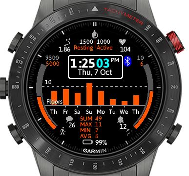 Steps 2 WF · Screenshot 3