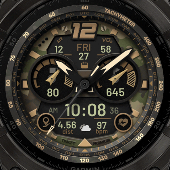 Timefy CAMO - Rich data · Screenshot 0