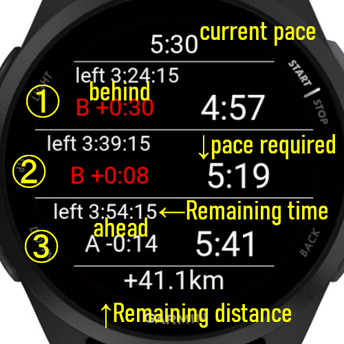 pace amateur(COPY) · Screenshot 0