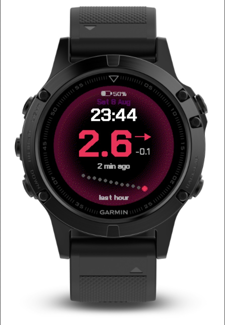 DiaGlow — Nightscout Diabetes Watch Face · Screenshot 4