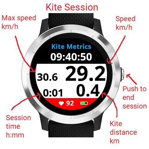 Kite Metrics · Screenshot 2