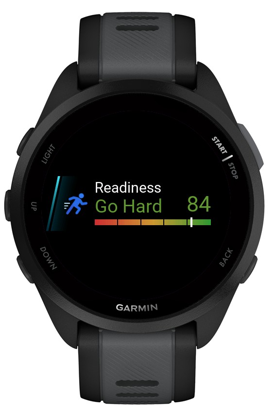 Training Readiness 2