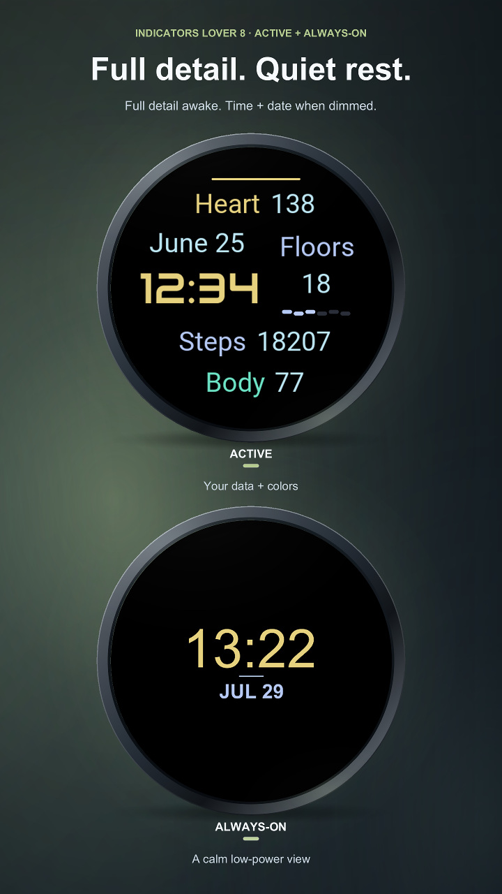 Indicators Lover 8 · Screenshot 2