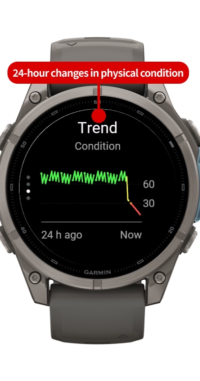 Strain Radar: HRV, Recovery & Condition Tracker · Screenshot 4
