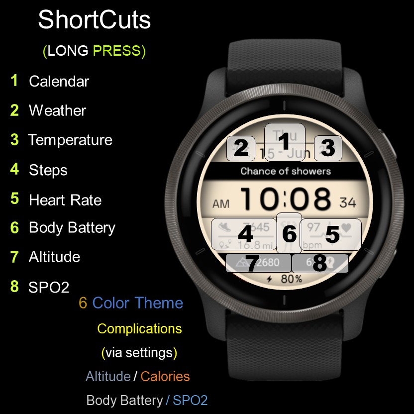 Vitality TiM · Screenshot 4