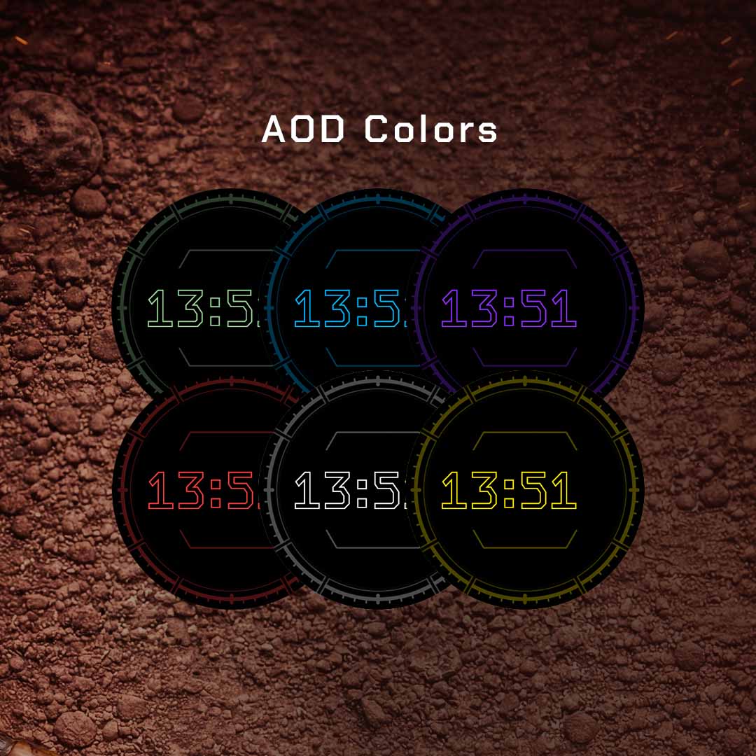 Project Mjoelnir (AMOLED) · Screenshot 4