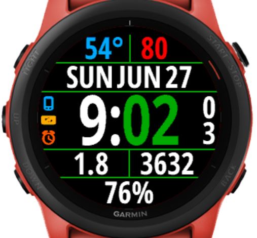 Forty Plus (40+) · Screenshot 0