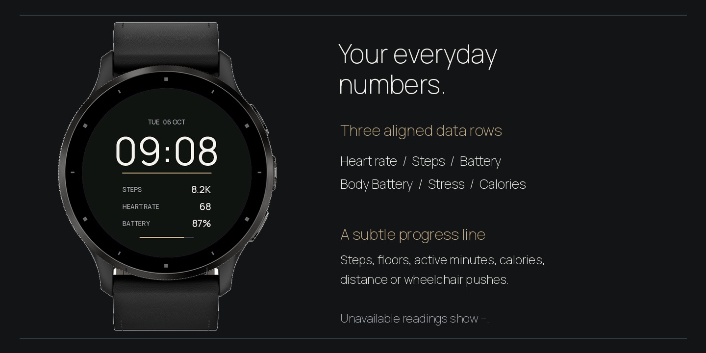 Accord Professional Digital · Screenshot 2