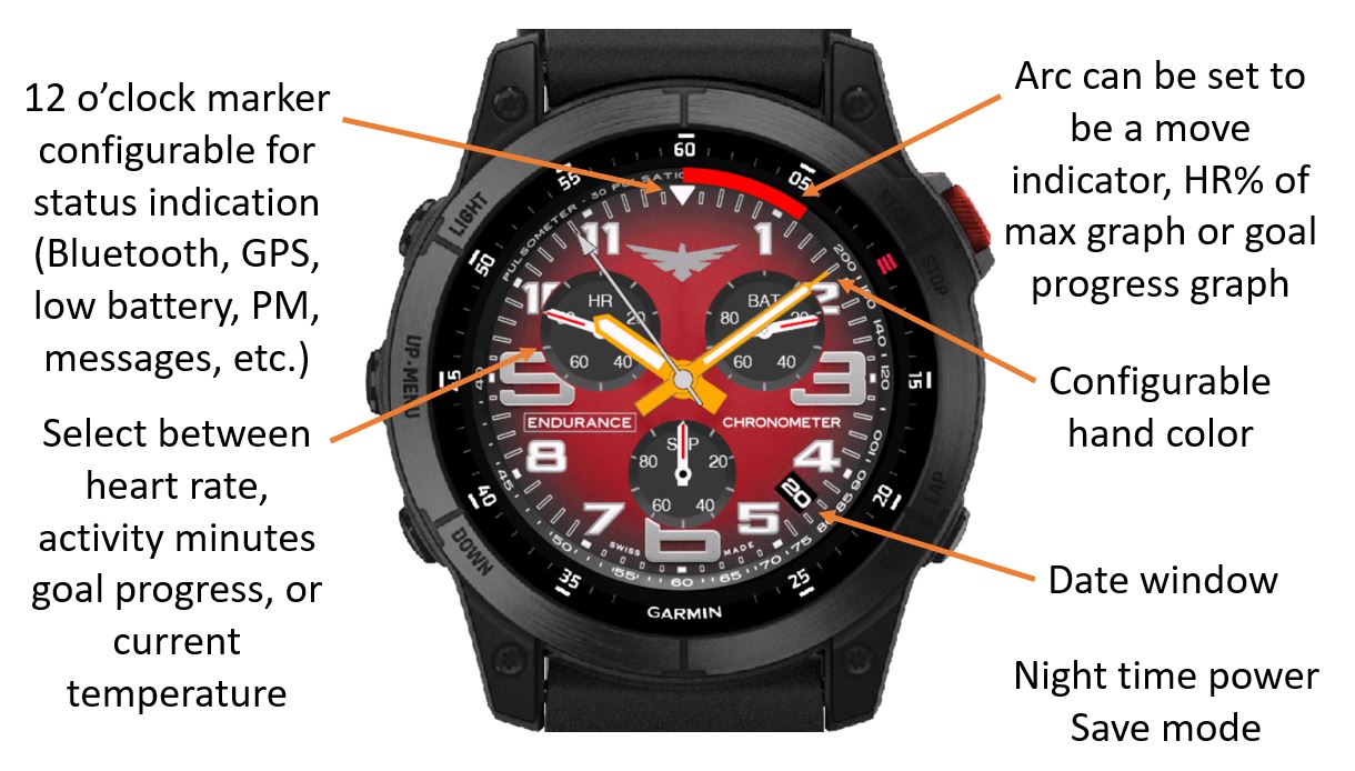 Connect IQ Store Watch Faces and Apps Garmin