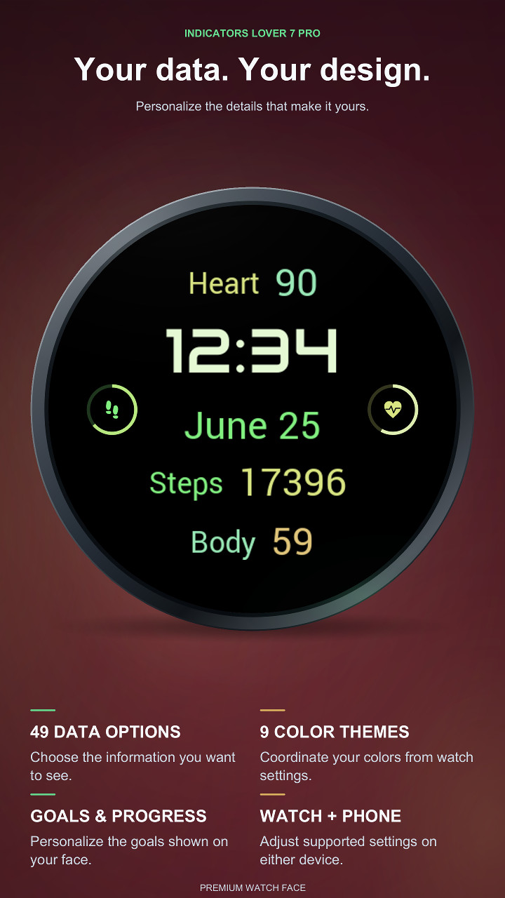 Indicators Lover 7 Pro · Screenshot 3