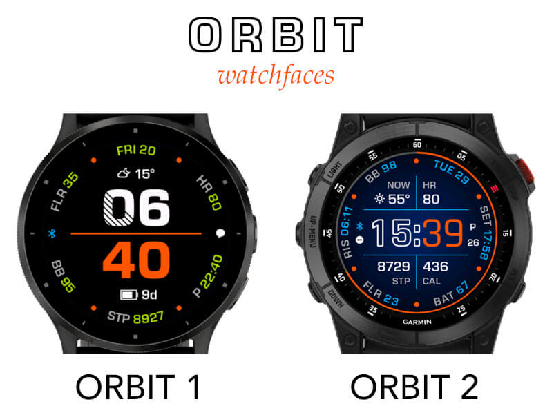 Orbit II · Screenshot 4