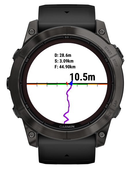 Straight Line · Screenshot 1