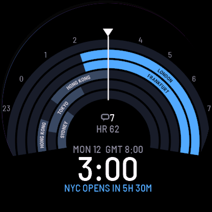Market Sessions Watch Face - Forex Timeline · Screenshot 1