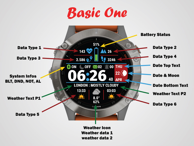 B65 Basic One 3