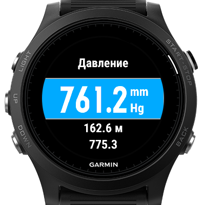 Ambient Pressure 4