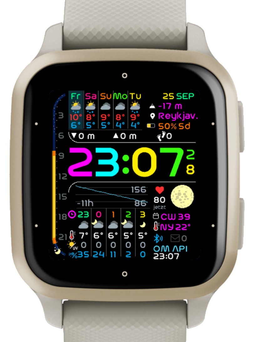 Weather Square Pro: Sq2 & X1 · Screenshot 4