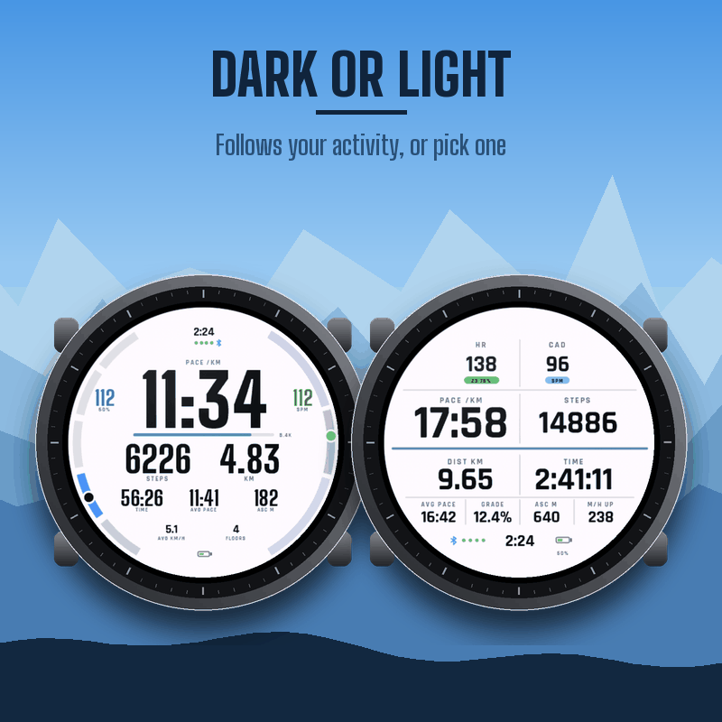 PACEBOARD WALK: Walking and Hiking Data Field · Screenshot 3