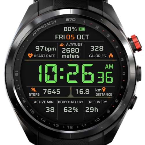 Dashboard HUD · Screenshot 0