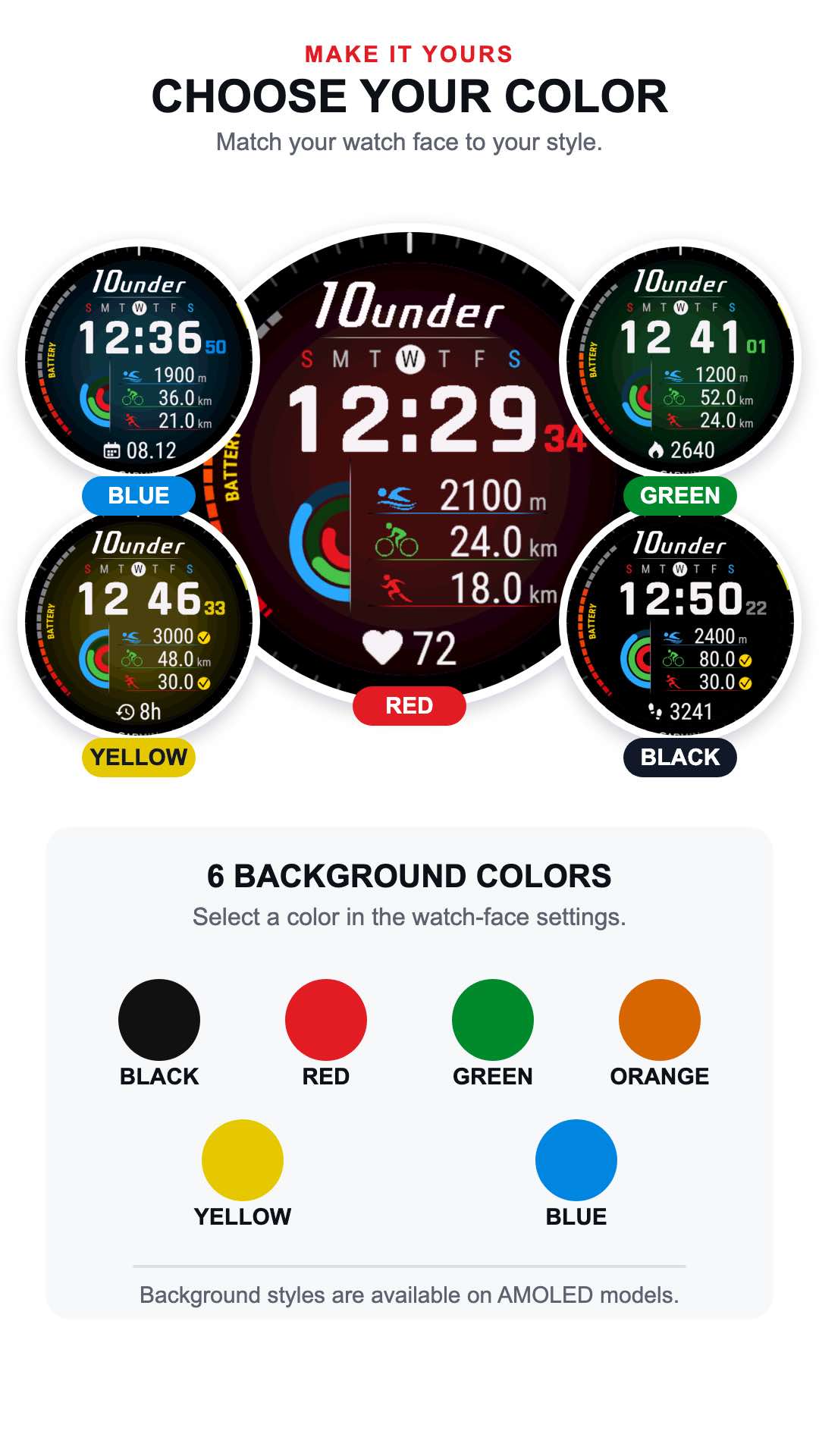 10under: Triathlon Weekly Tracker · Screenshot 4